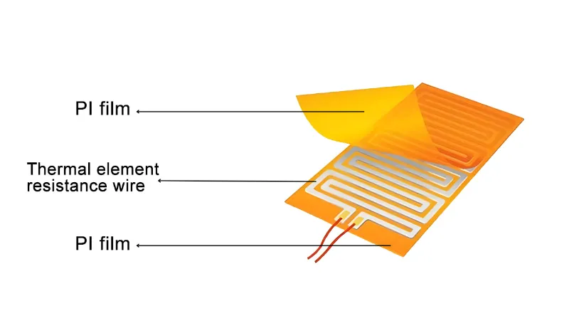 Ultratynn, fleksibel, effektiv og motstandsdyktig mot høye temperaturer – PI-varmefilm omdefinerer presisjonsoppvarmingsløsninger